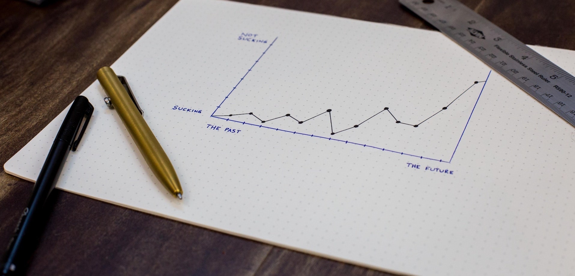 راهنمای مدیریت ریسک : ۴- انتخاب درست منابع برای مدیریت ریسک