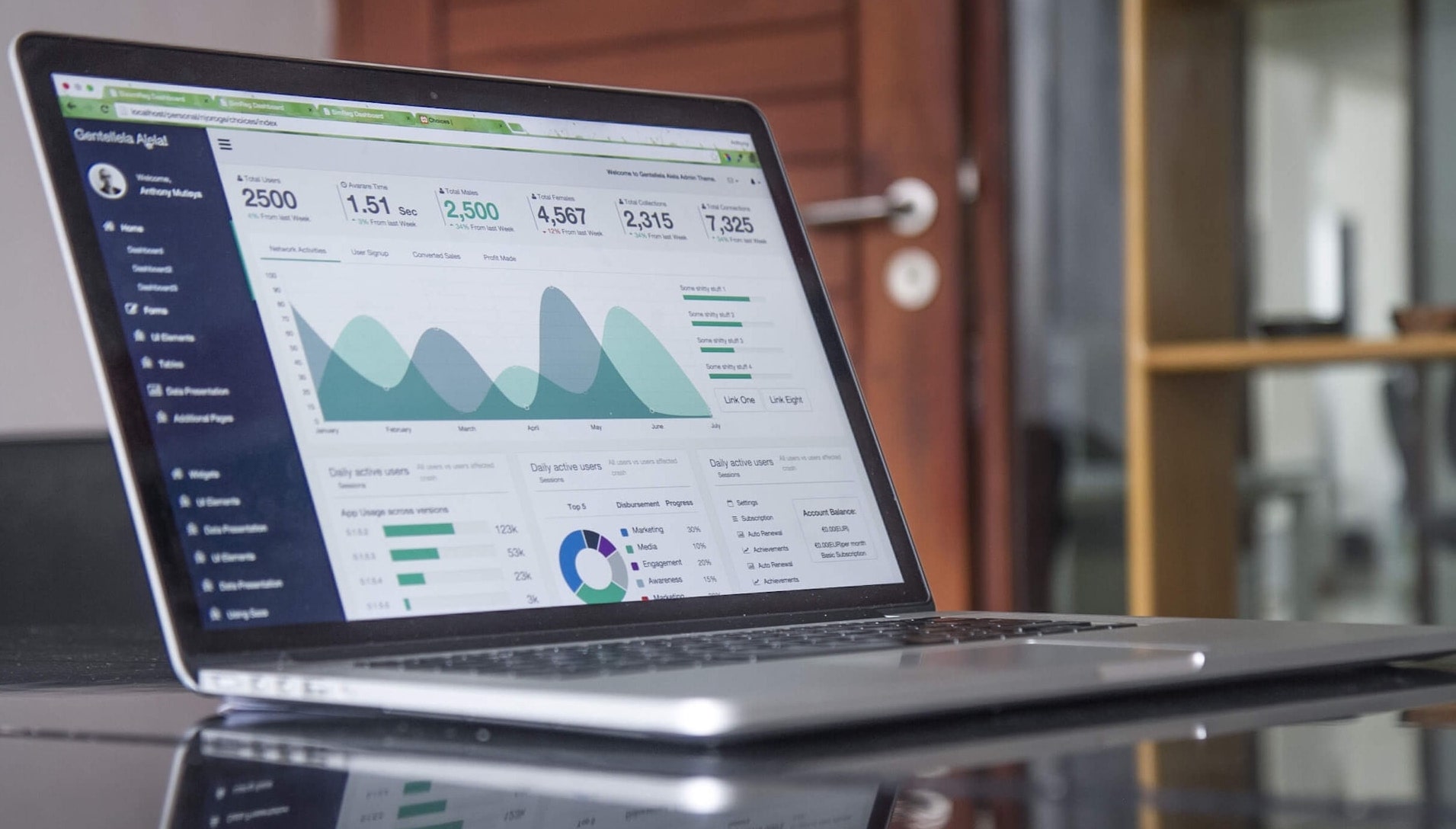 هوش تجاری (Business Intelligence) - عناصر